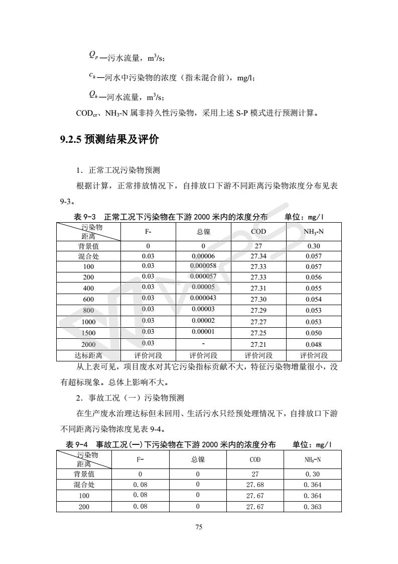 建設(shè)項目環(huán)境影響評價批復(fù)文件_81