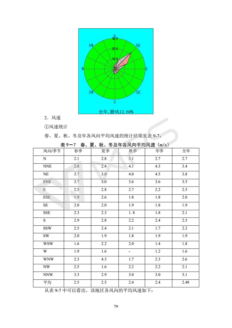 建設(shè)項目環(huán)境影響評價批復(fù)文件_85