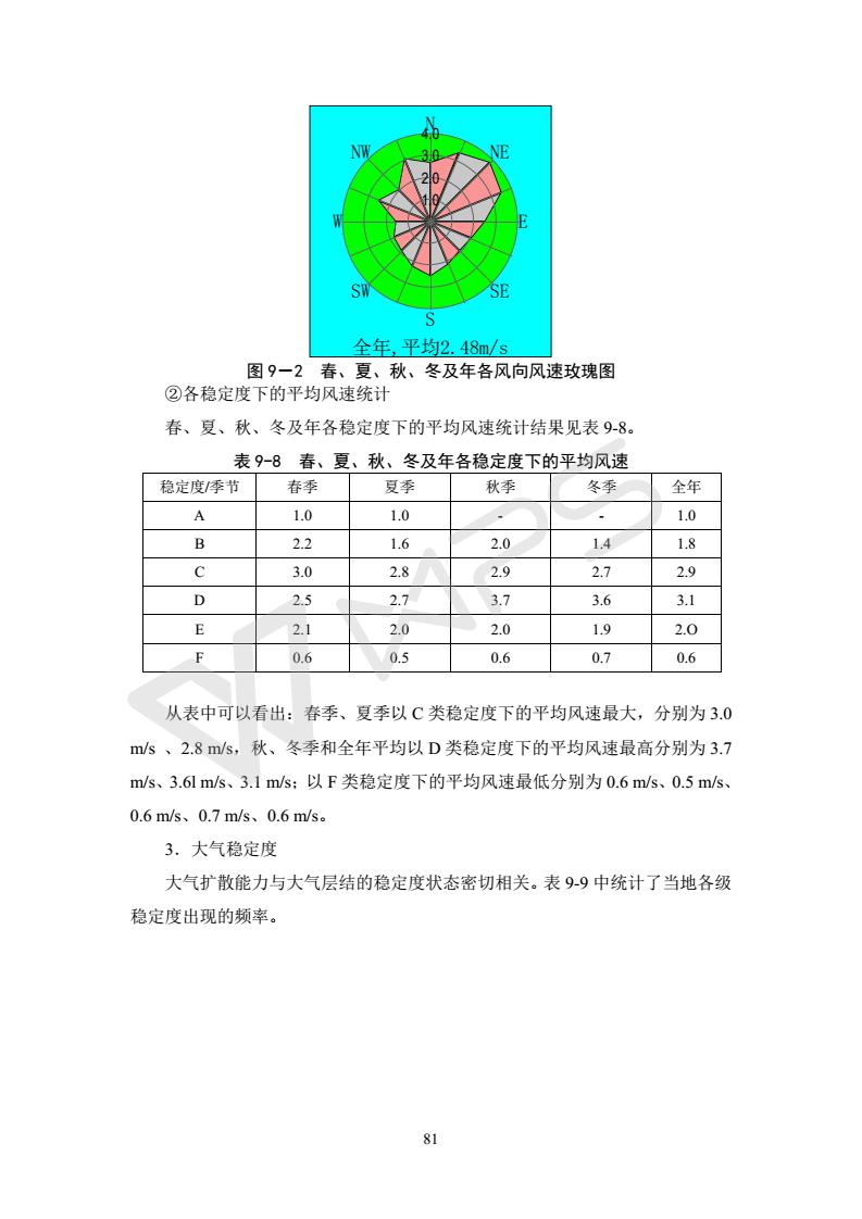 建設(shè)項目環(huán)境影響評價批復(fù)文件_87