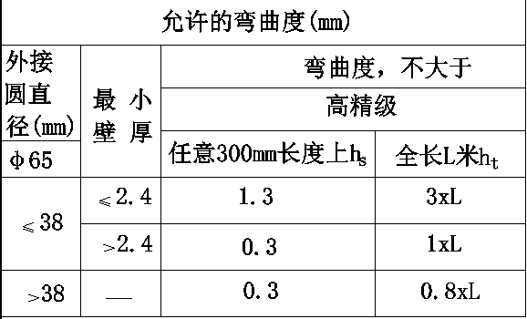 圖片3